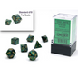 Dice Chessex Mini-Hedral 7-Die Set Scarab Jade/Gold 20415